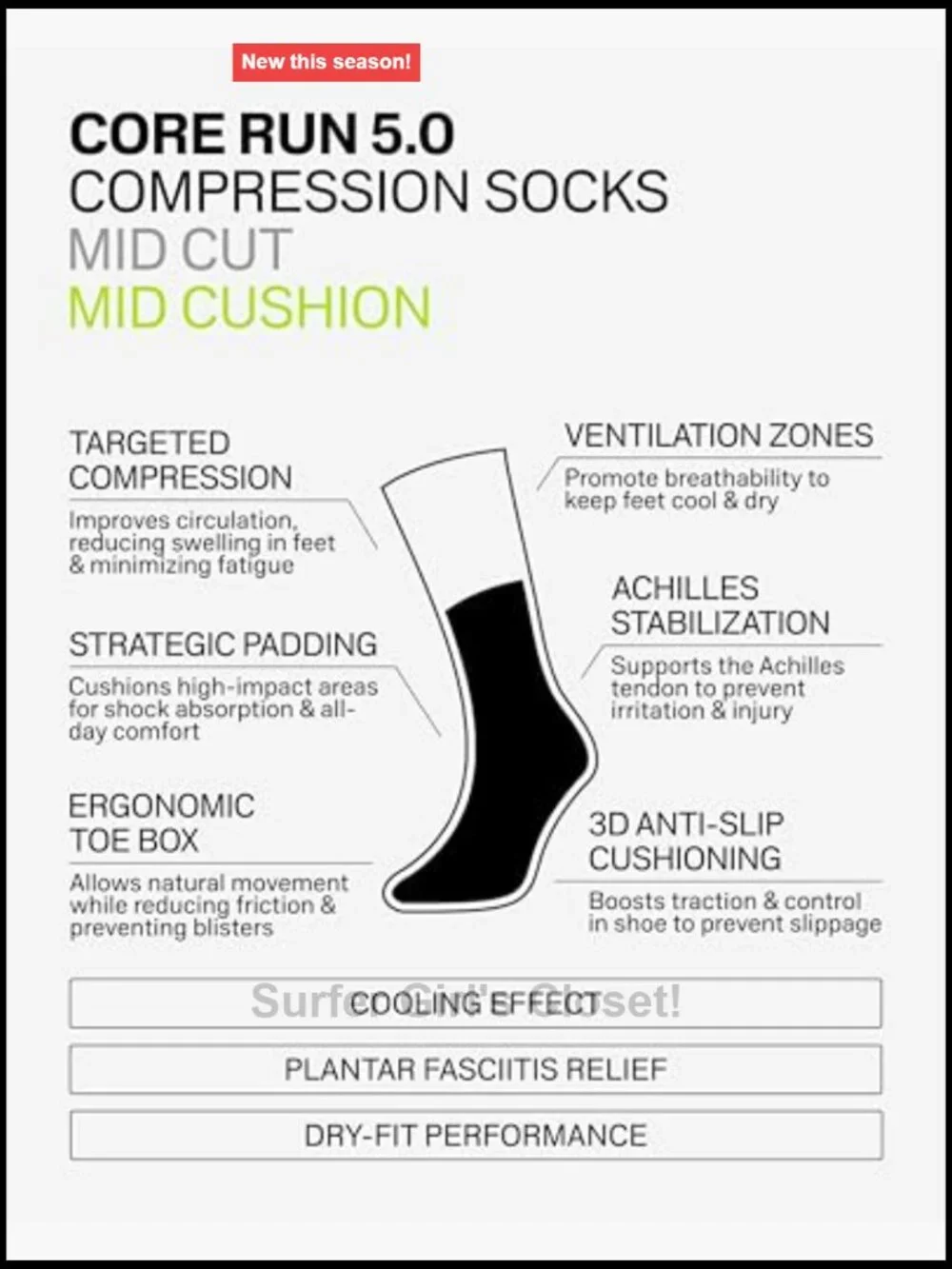 Compression Socks for Running – Blister Prevention, Cushioning, Stability